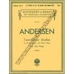 ANDERSEN, Joachim