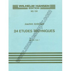 ANDERSEN, Joachim ANDERSEN, Joachim