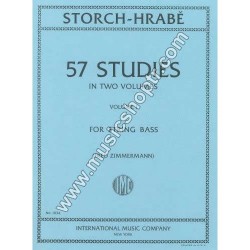 STORCH, Josef Emanuel STORCH, Josef Emanuel